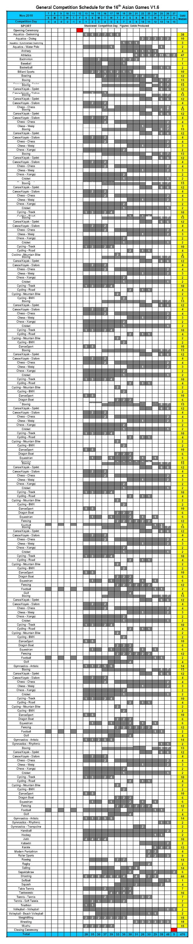 2010 Asian Games Schedule