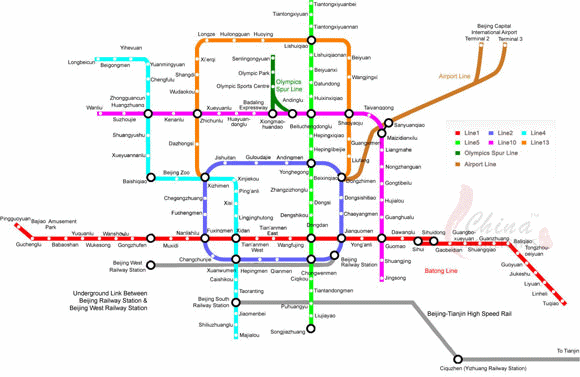 Beijing Subway