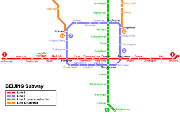 Beijing Subway
