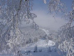 Beidahu Climate