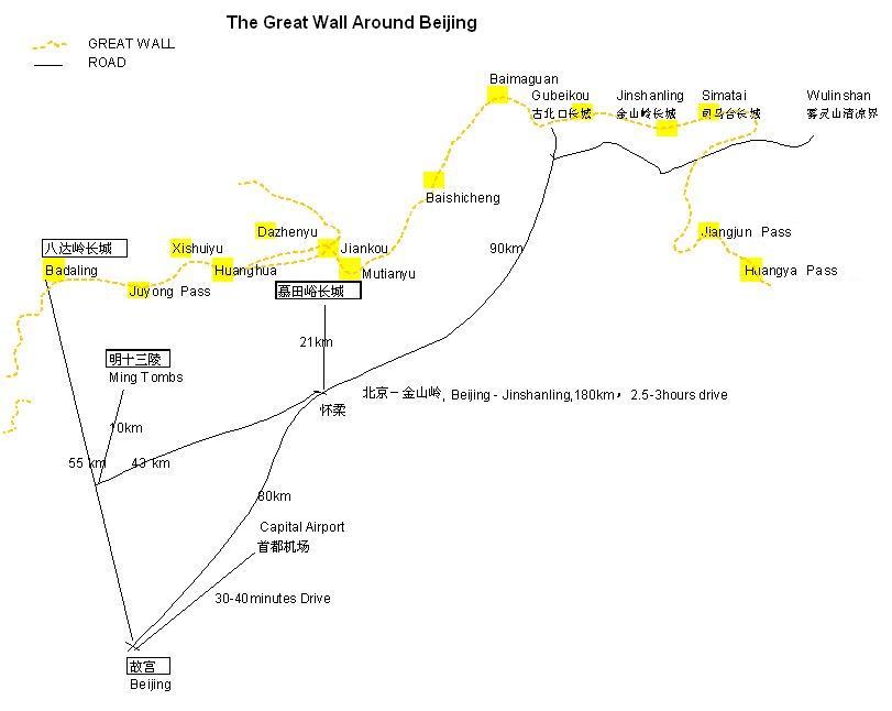 Beijing Tourist Map
