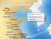 China Railway Maps