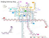 China Subway Map