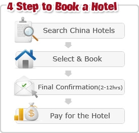 China Hotel Booking Steps