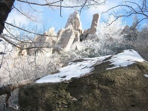 Qingdao January Weather