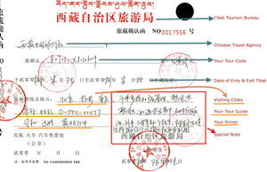 Tibet Travel Permit