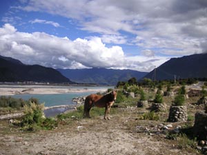 Tibet Weather