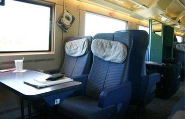 China train travel
