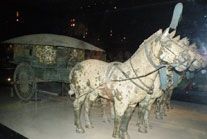 Terracotta Warriors and Horses