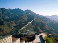 Essence of China Tour