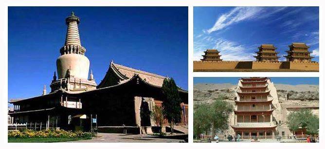 Lanzhou à Dunhuang
