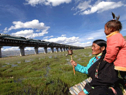 China train travel