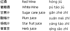 Chinese food menu-drinks