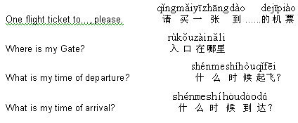 Chinese dictionary