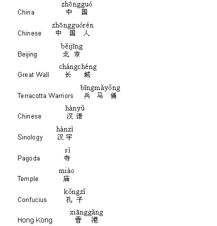 Chinese dictionary