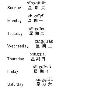 Chinese dictionary