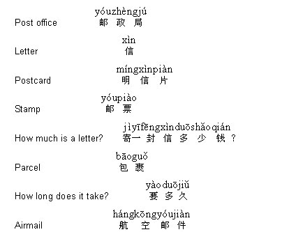 Chinese dictionary