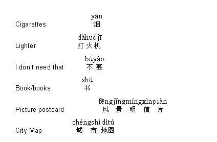 Chinese dictionary
