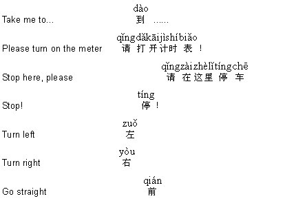 Learning Chinese