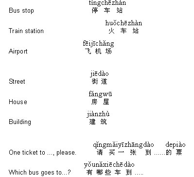 Learning Chinese