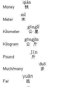 Chinese dictionary