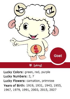 Year of the Goat/Sheep: Zodiac Luck, Romance, Personality&hellip;