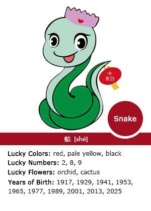 new year zodiac 2001 year of the snake zodiac luck personality new year zodiac 2001 year of the snake zodiac luck personality