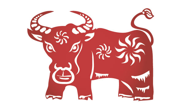March 19 Chinese Zodiac