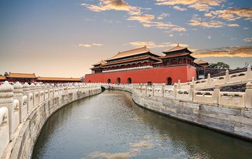 One-day Beijing Highlights Tour