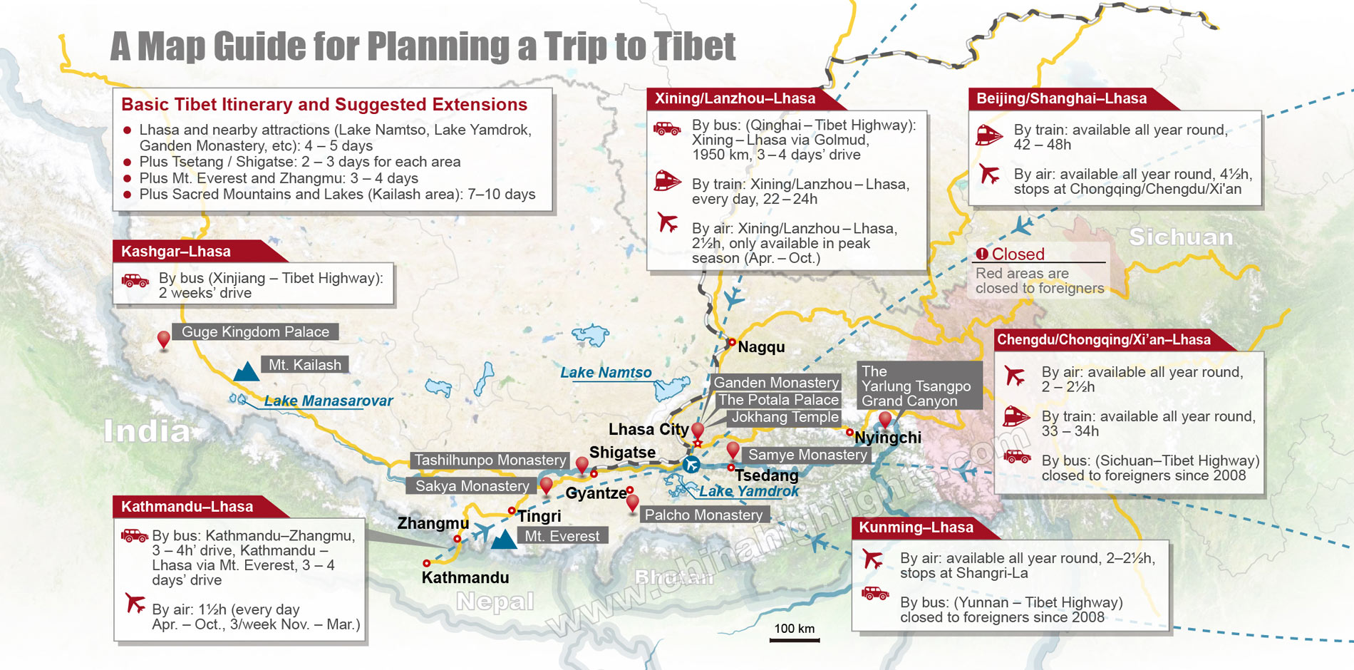 mount everest travel guide Mount everest base camp trek guide for travel to ebc trek nepal.