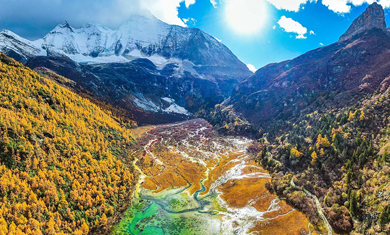 Panoramas of Western Sichuan