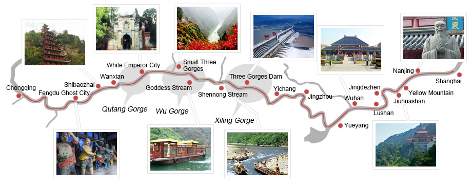 Yangtze cruise map